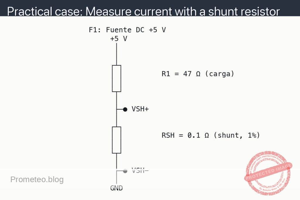 Esquemático — Practical case: Measure current with a shunt resistor