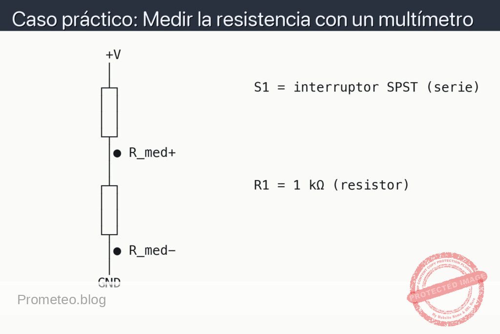 Esquemático — Caso práctico: Medir la resistencia con un multímetro