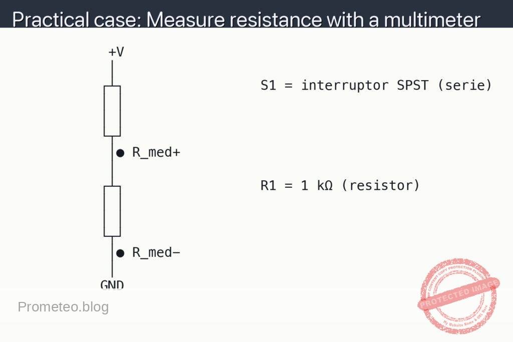 Esquemático — Practical case: Measure resistance with a multimeter