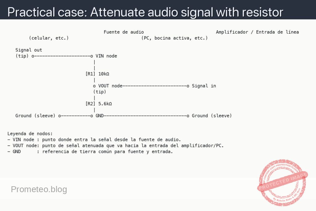 Schematic — Practical case: Attenuate audio signal with resistor