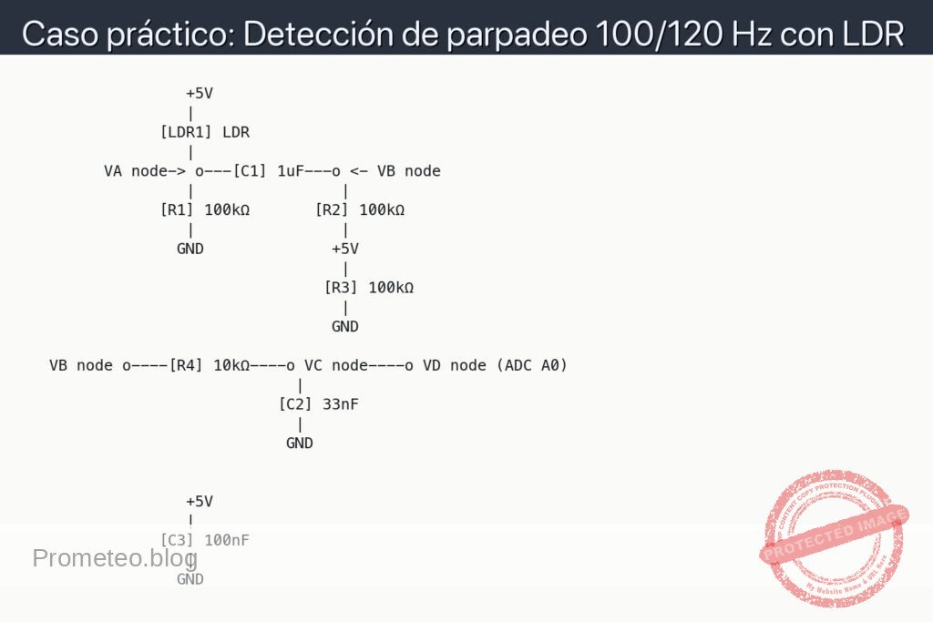 Esquemático — Caso práctico: Detección de parpadeo 100/120 Hz con LDR