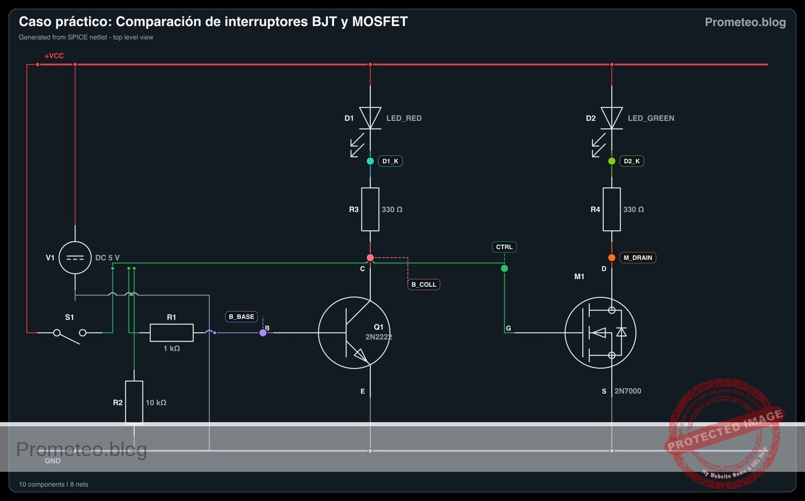 Diagrama eléctrico del caso: Comparación de interruptores BJT y MOSFET