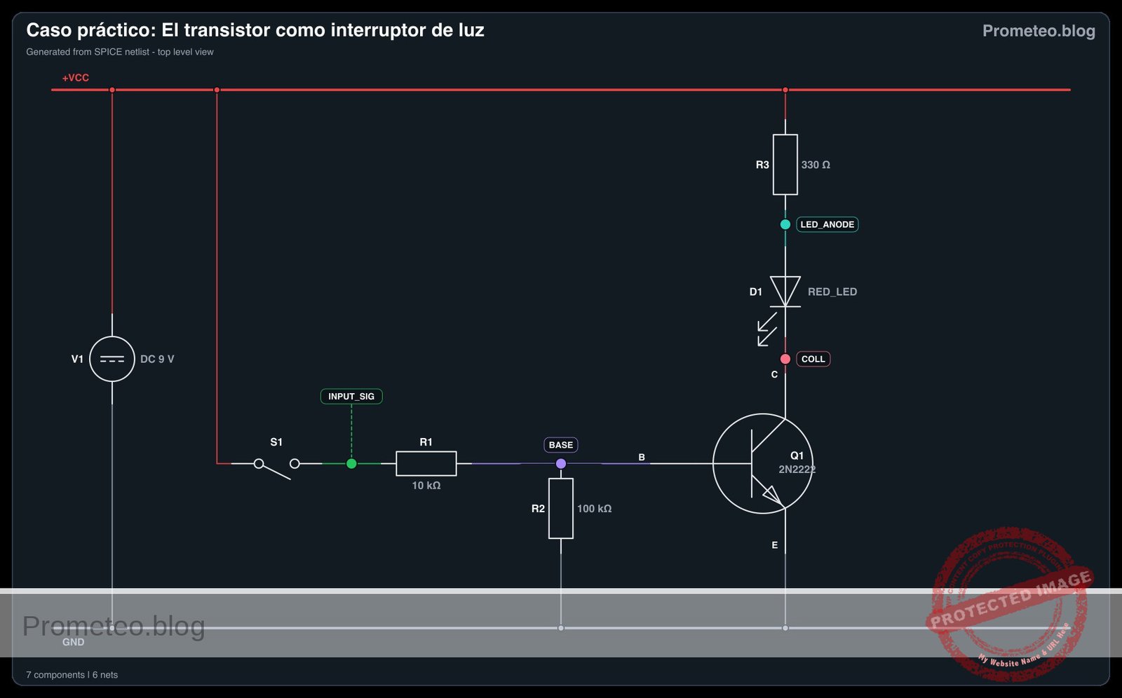 Diagrama electrico del caso: El transistor como interruptor de luz