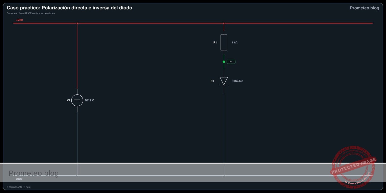 Diagrama eléctrico del caso: Polarización directa e inversa del diodo