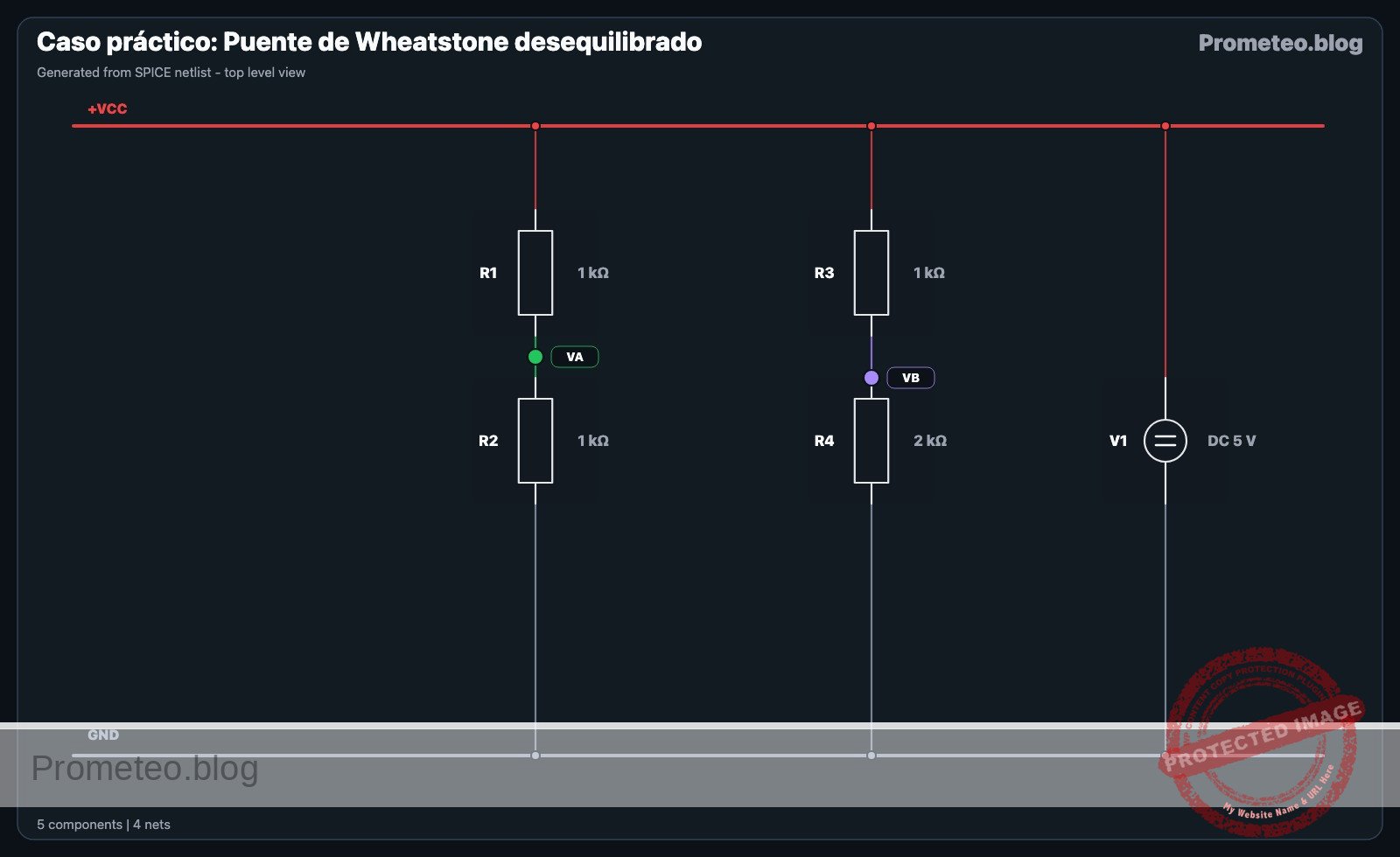 Diagrama eléctrico del caso: Puente de Wheatstone desequilibrado