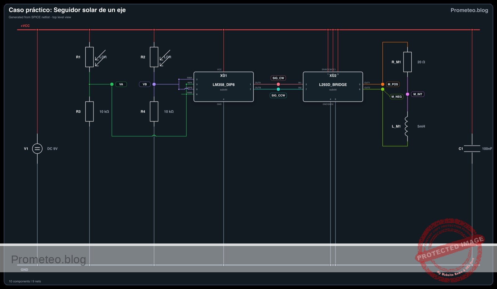 Diagrama eléctrico del caso práctico: Seguidor solar de un solo eje