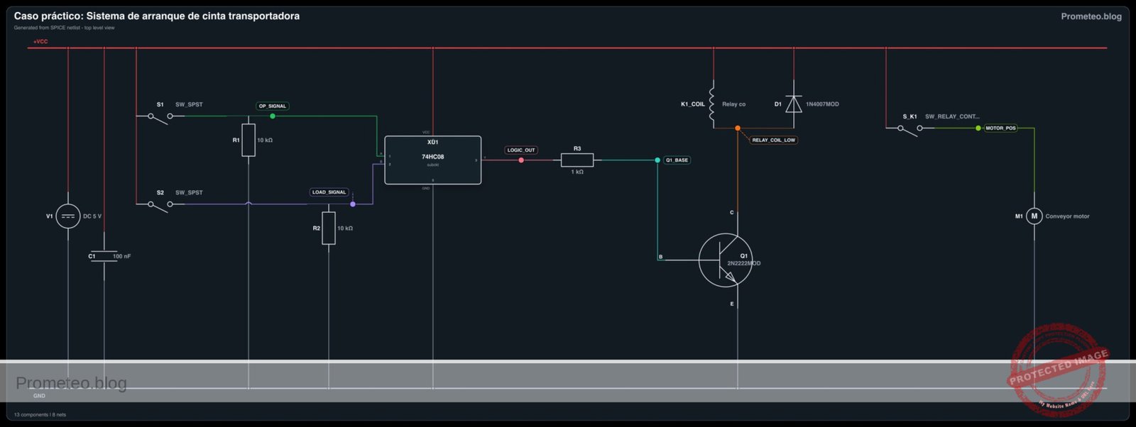 Diagrama eléctrico del sistema de arranque de cinta transportadora