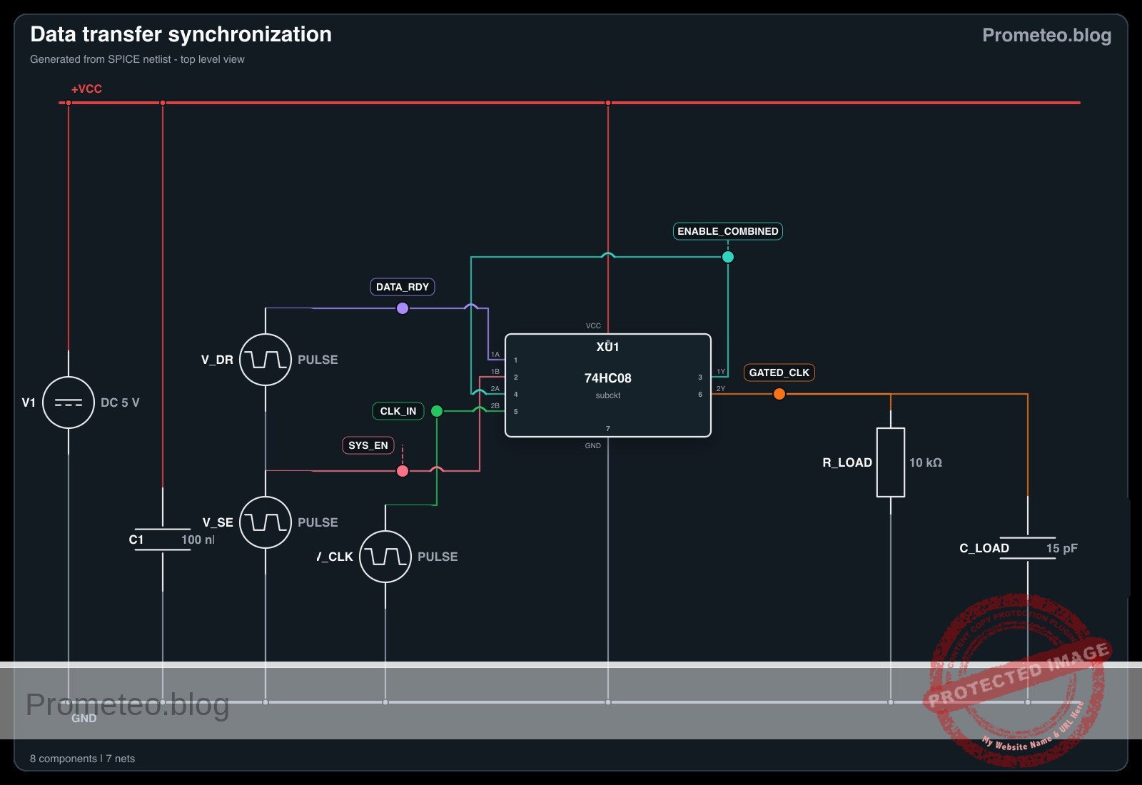 Electrical diagram for data transfer synchronization