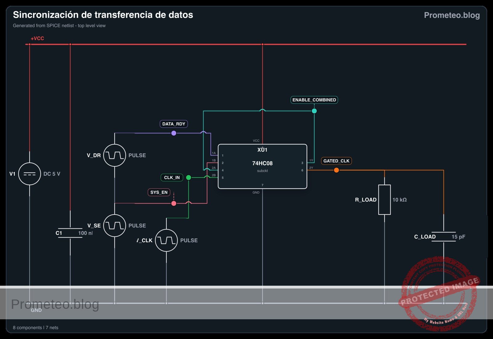 Diagrama eléctrico para sincronización de transferencia de datos