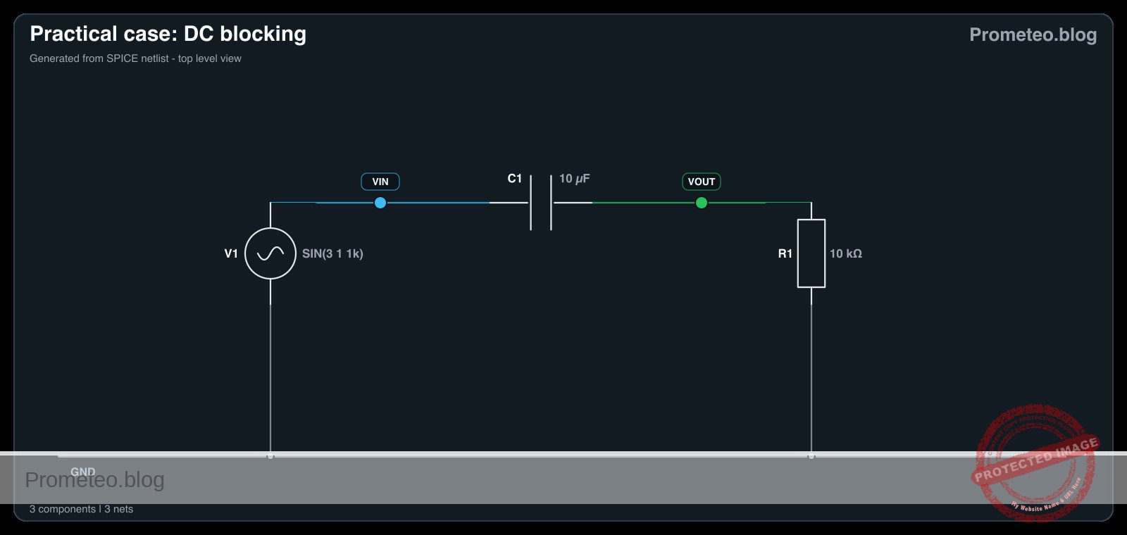 Electrical diagram for case: DC blocking