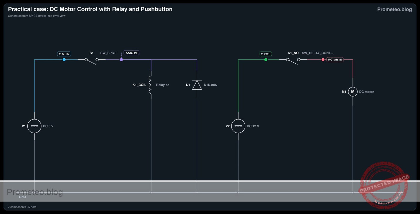 Electrical diagram for case: DC motor control with relay and pushbutton
