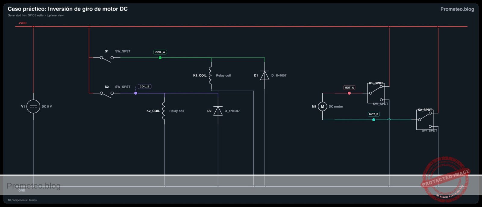 Diagrama electrico del caso: Inversion de giro de motor DC