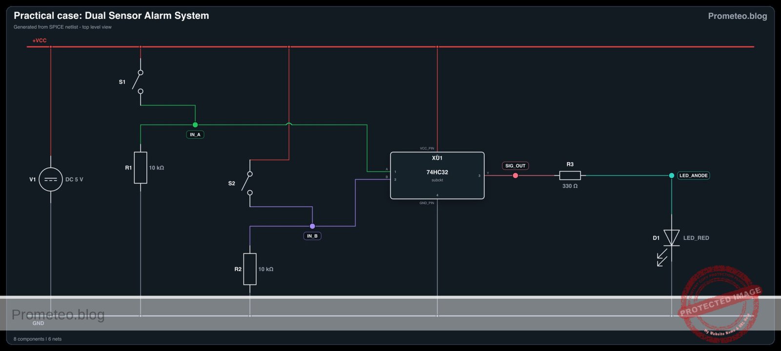 Electrical diagram for case: Practical case: Dual Sensor Alarm System