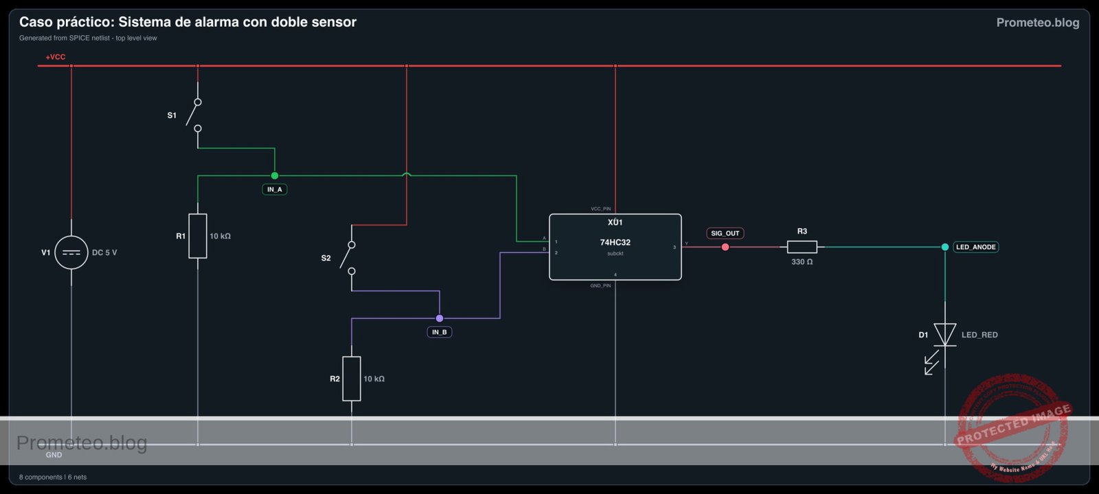 Diagrama eléctrico del caso: Sistema de alarma con doble sensor
