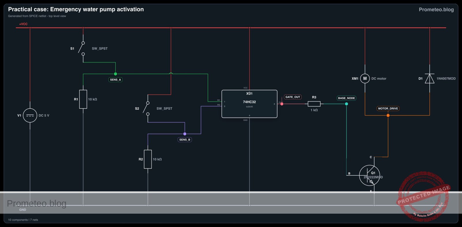 Electrical diagram for case: Practical case: Emergency water pump activation