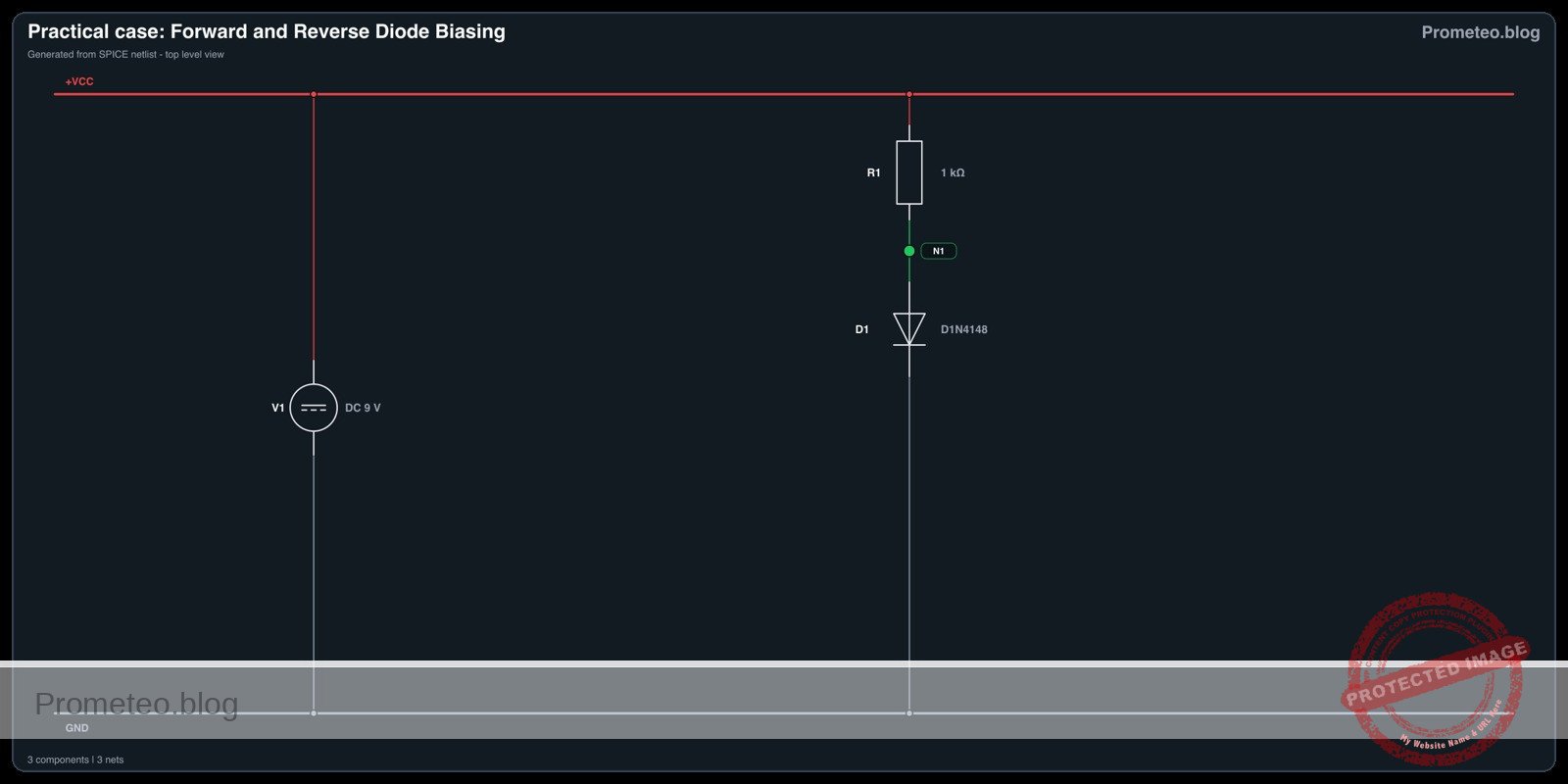 Electrical diagram for case: Forward and Reverse Diode Biasing