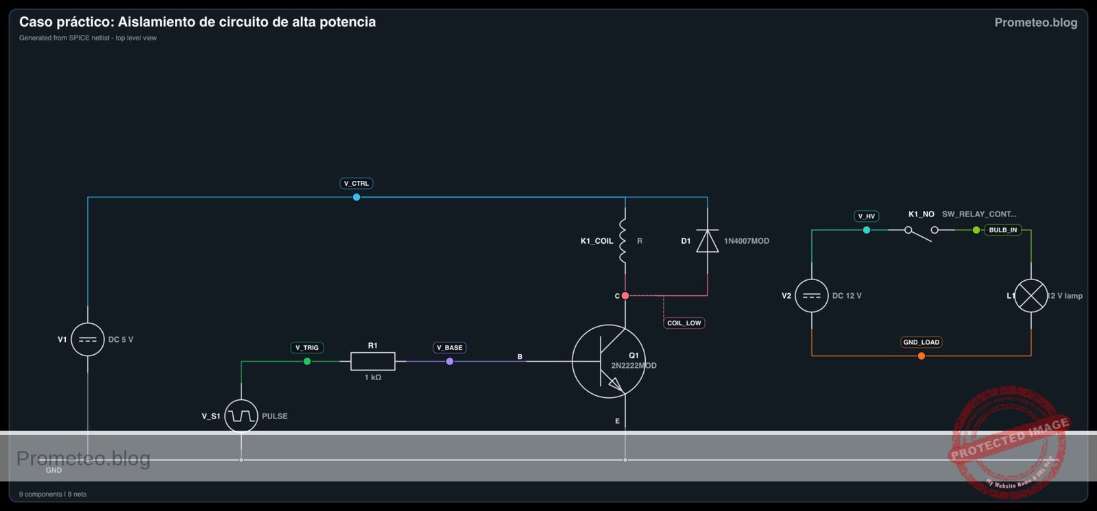 Diagrama electrico del caso: Aislamiento de circuito de alta potencia
