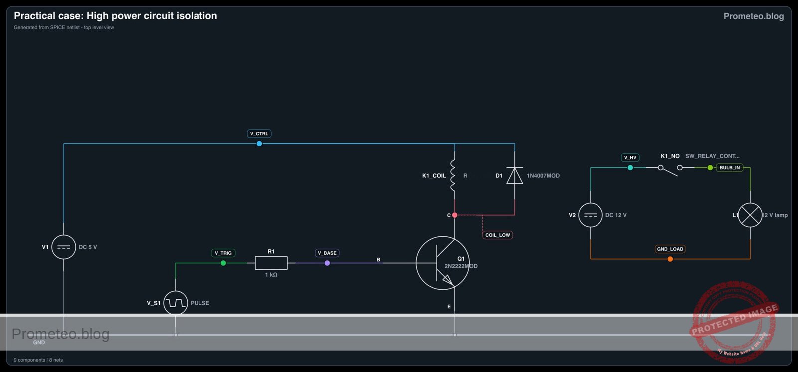 Electrical diagram for case: High power circuit isolation