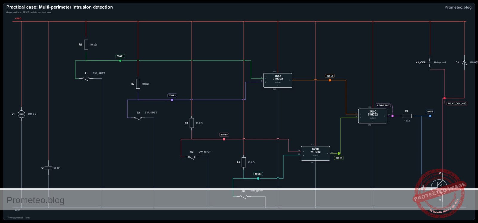 Diagrama electrico del caso: Caso práctico: Detección de intrusos multi-perímetro