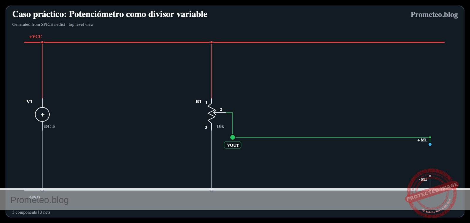 Diagrama eléctrico: Caso práctico: Potenciómetro como divisor variable