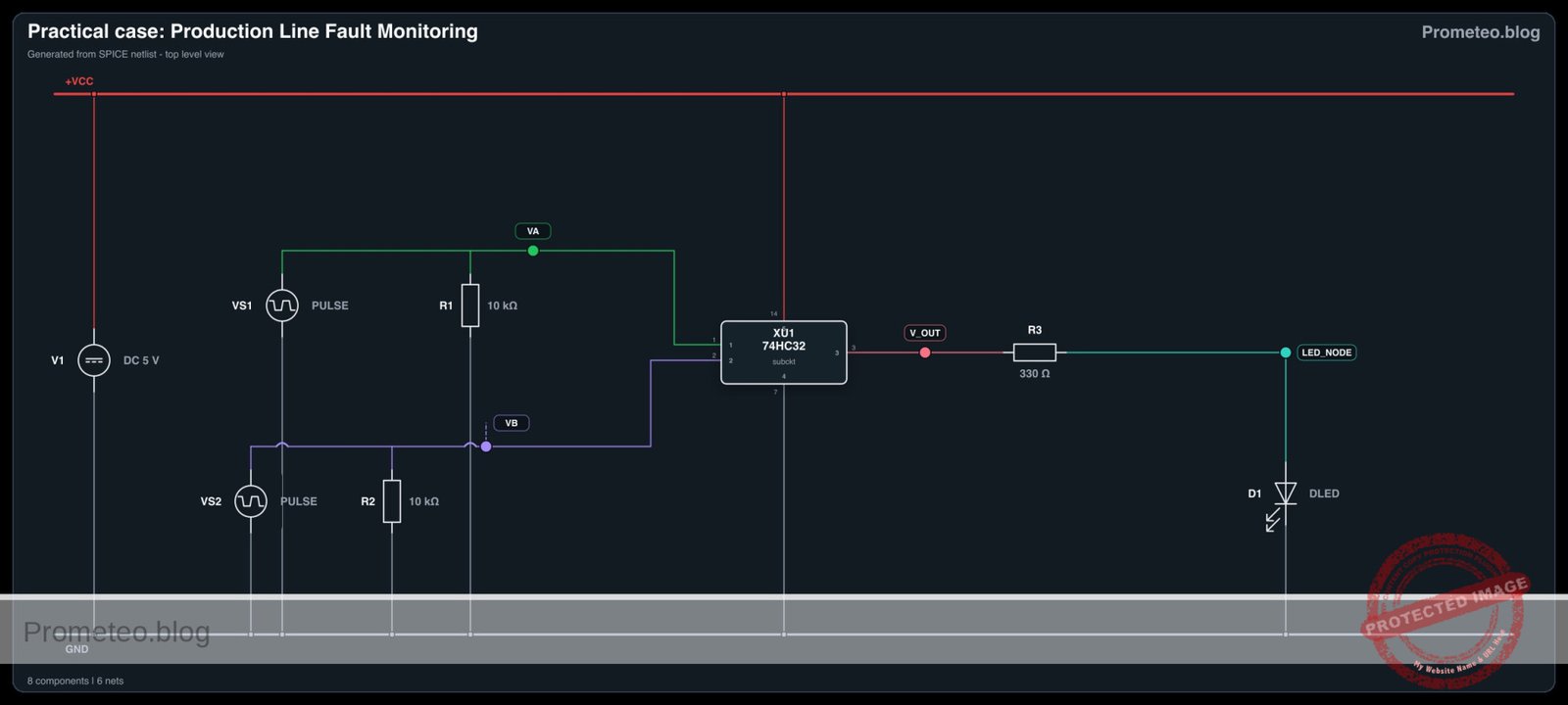 Diagrama electrico del caso: Caso práctico: Monitoreo de fallas en línea de producción