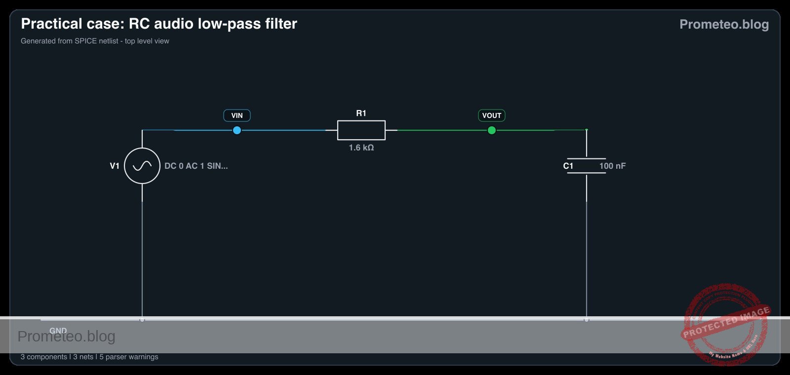 Electrical diagram for case: RC audio low-pass filter