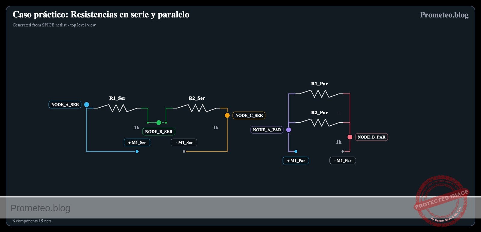 Diagrama eléctrico: Caso práctico: Resistencias en serie y paralelo