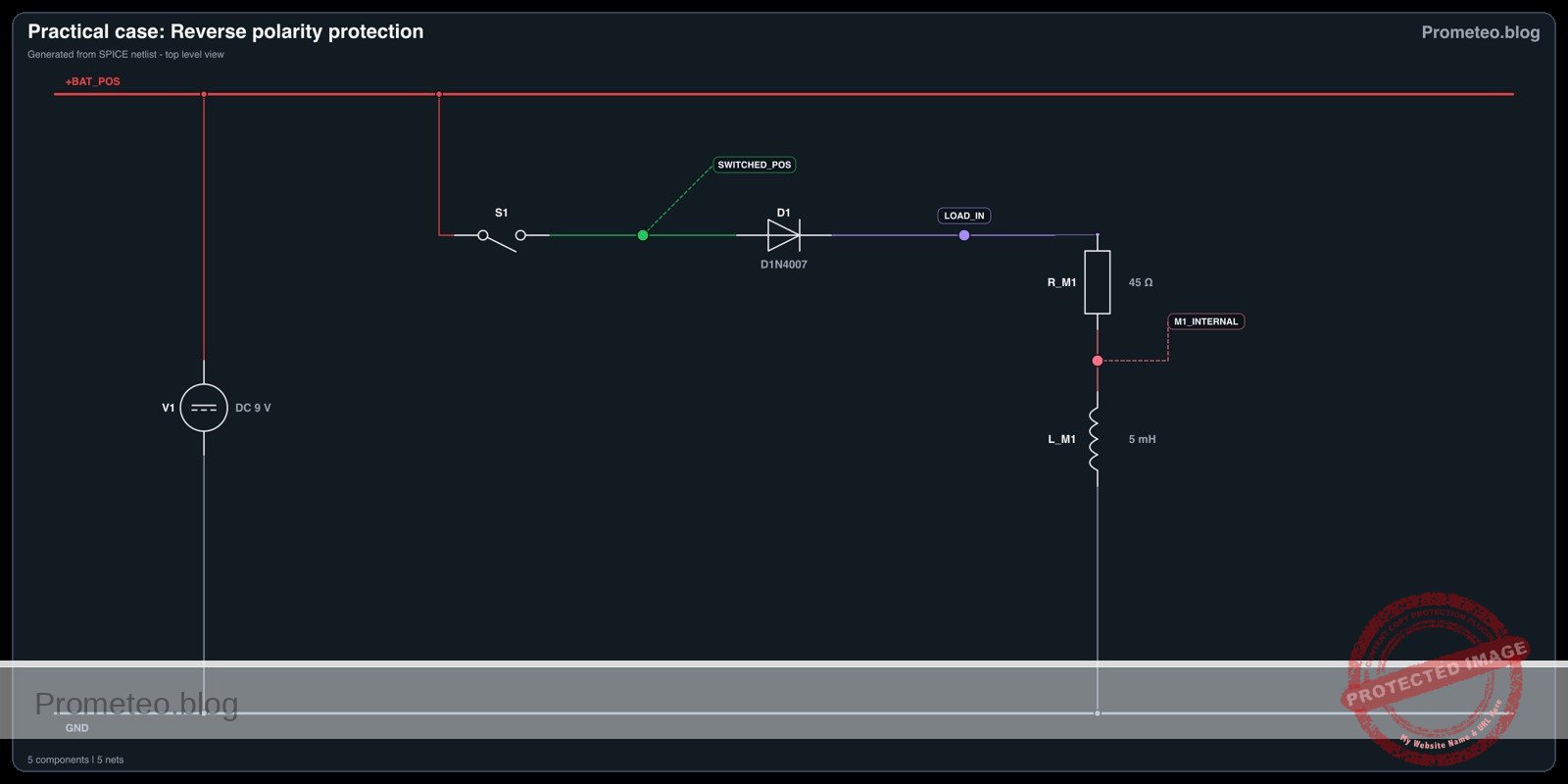 Electrical diagram for case: Reverse polarity protection