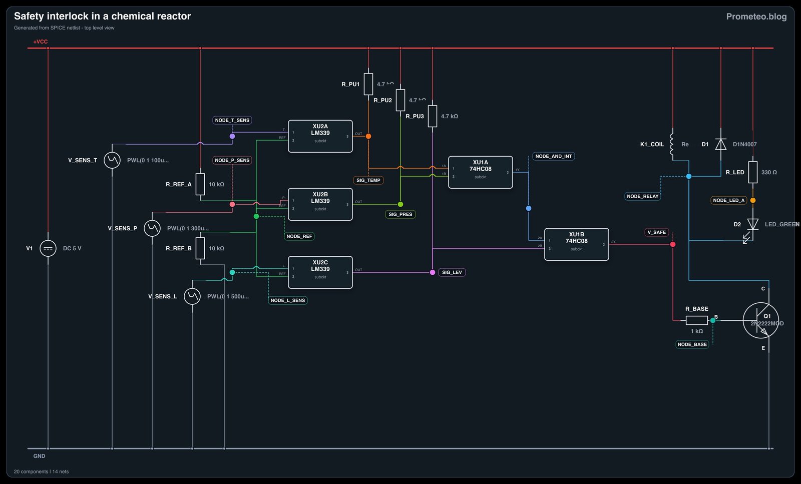 Electrical diagram for case: Safety interlock in a chemical reactor