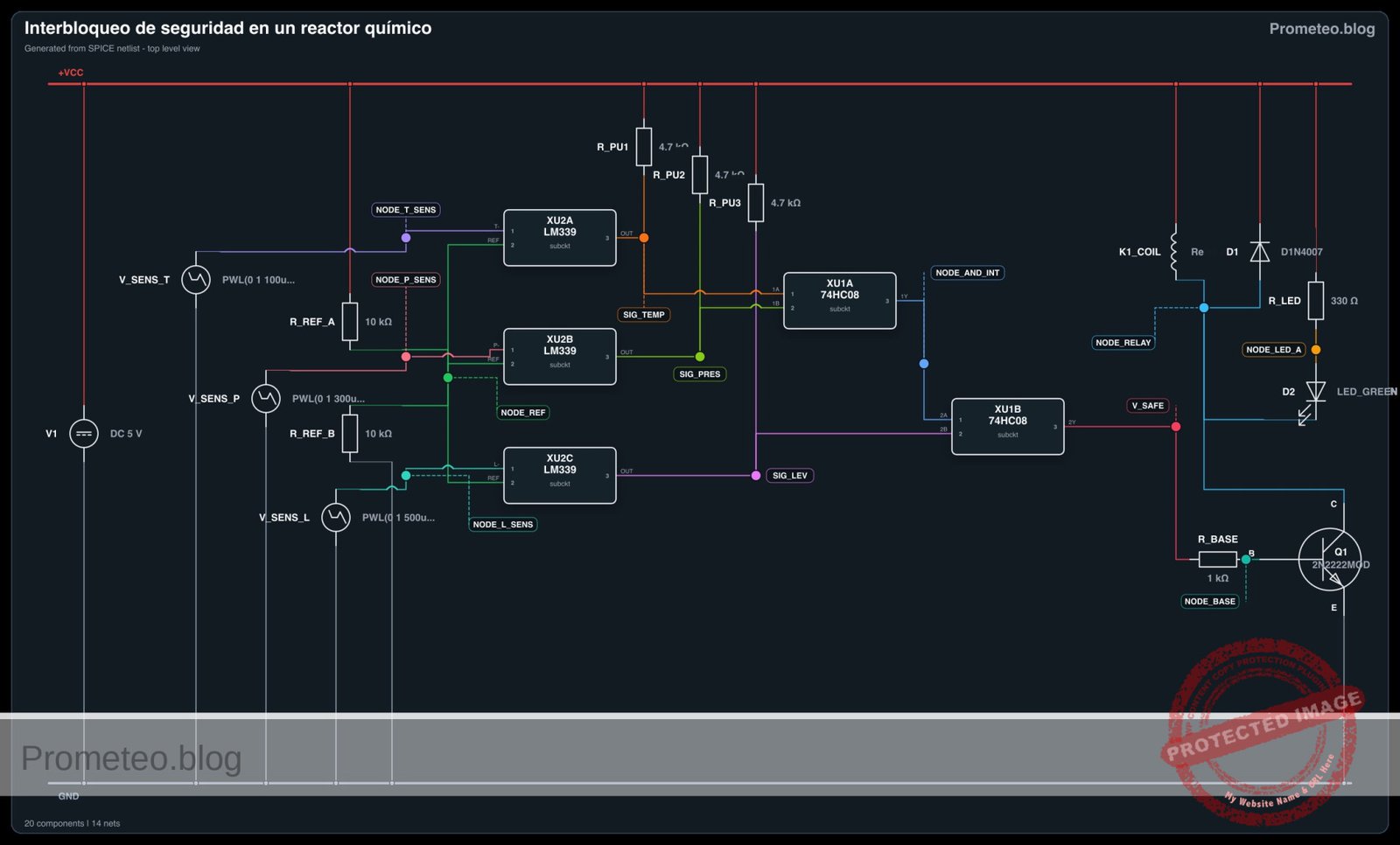 Diagrama eléctrico del caso: Interbloqueo de seguridad en un reactor químico