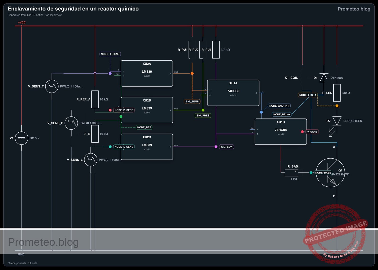 Diagrama eléctrico del enclavamiento de seguridad en un reactor químico