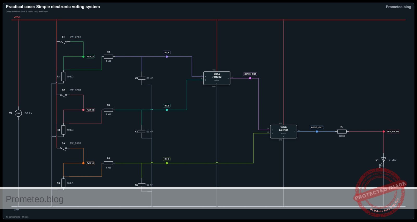 Diagrama electrico del caso: Caso práctico: Sistema de votación electrónica simple