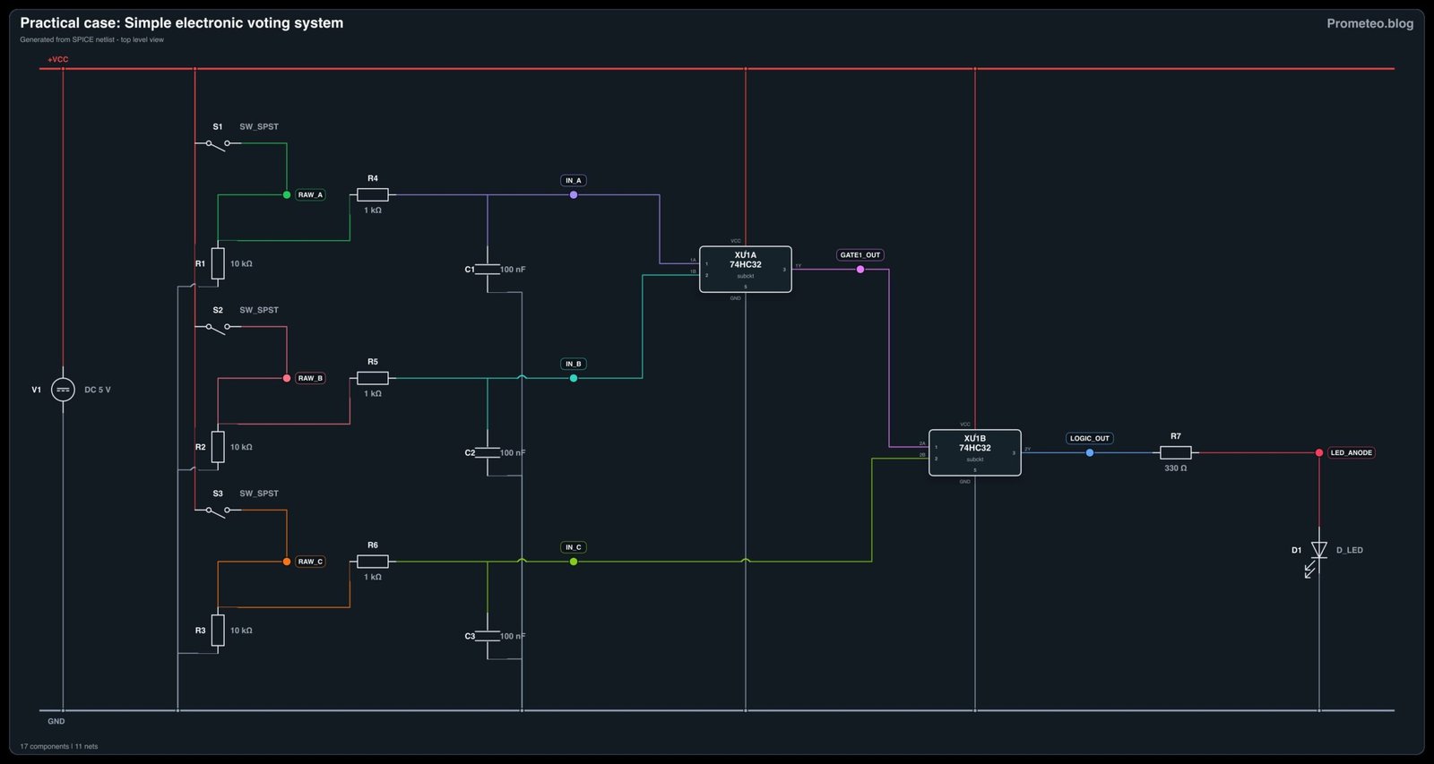 Electrical diagram for case: Practical case: Simple electronic voting system