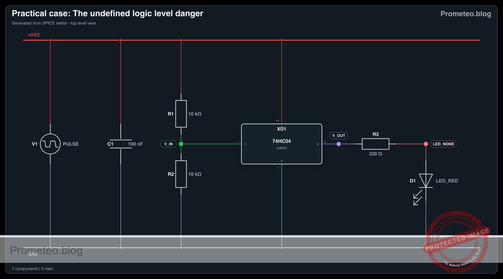 Electrical diagram for case: The undefined logic level danger