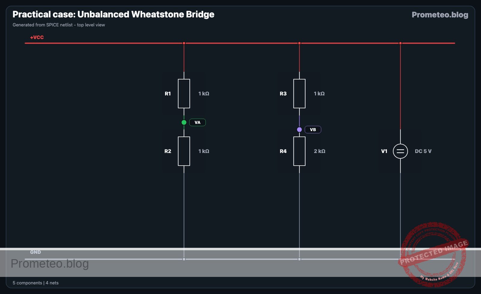 Electrical diagram for case: Unbalanced Wheatstone Bridge