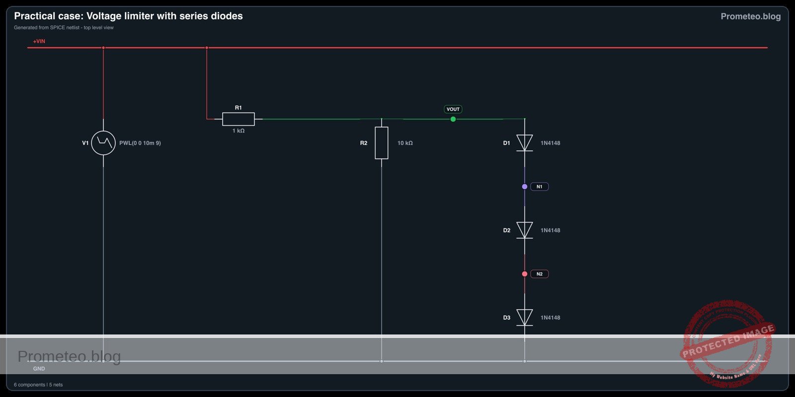 Electrical diagram for practical case: Voltage limiter with series diodes