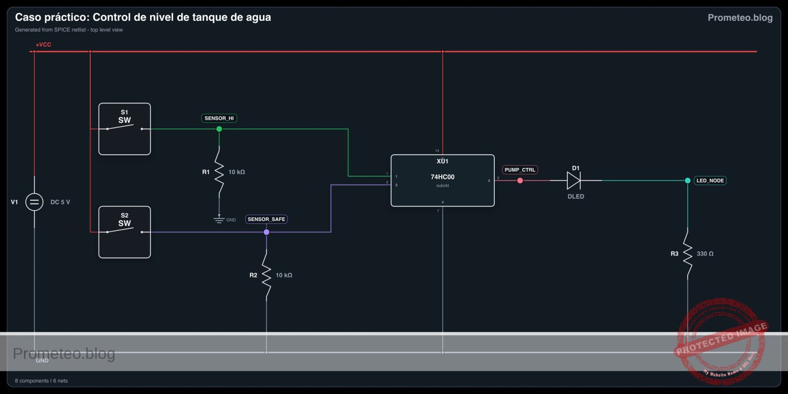 Diagrama eléctrico del caso: Control de nivel de tanque de agua