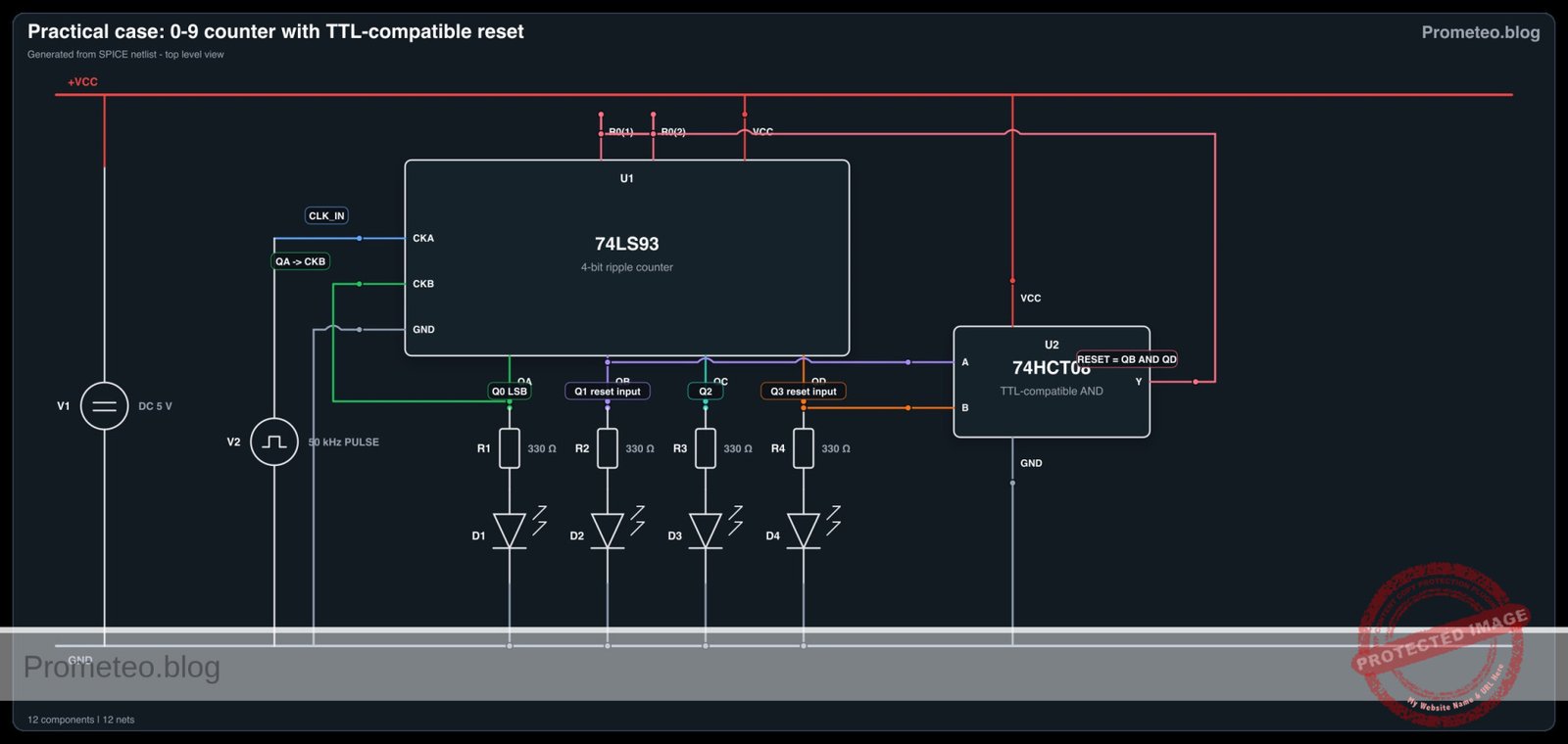 Electrical diagram for case: Practical case: 0-9 counter with TTL-compatible reset