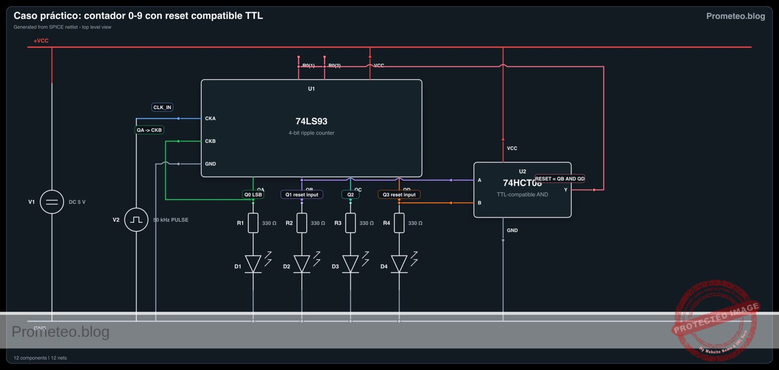 Diagrama electrico del caso: Caso práctico: contador 0-9 con reset compatible TTL