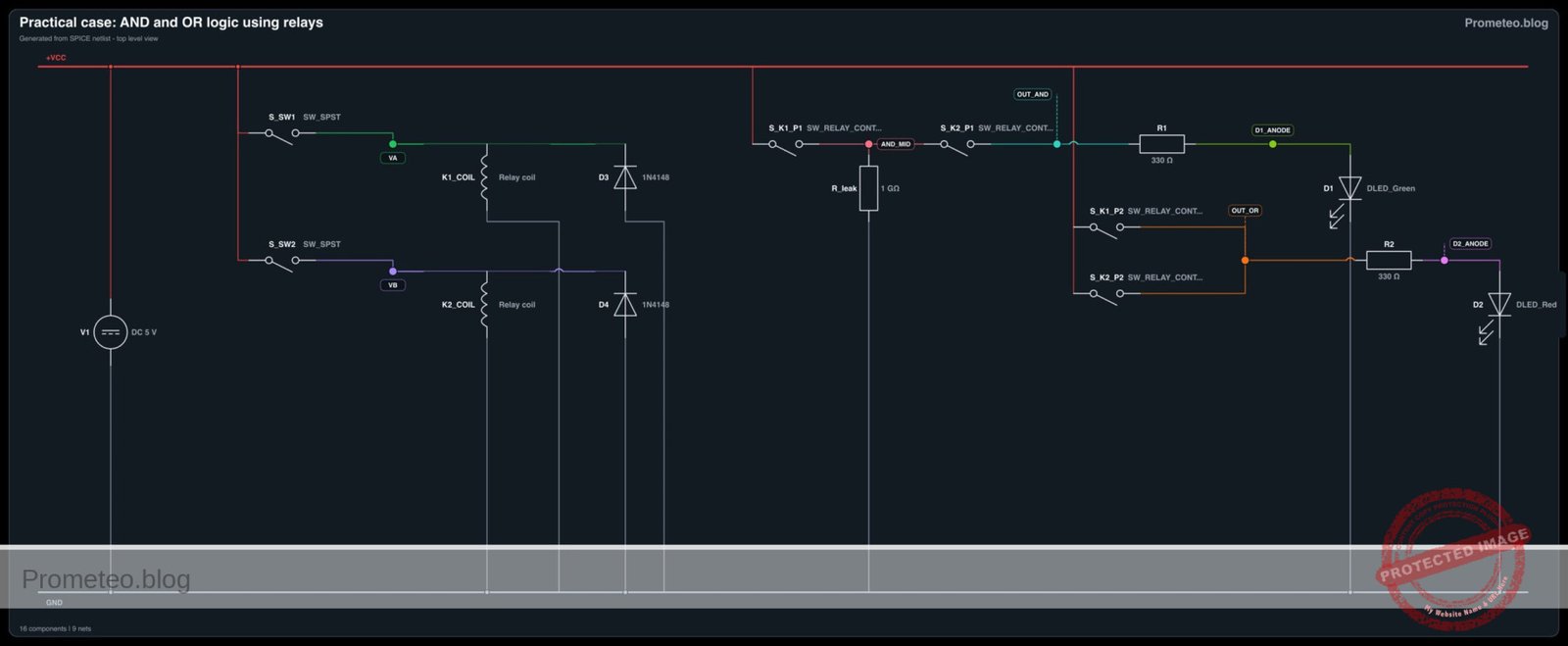 Electrical diagram for case: AND and OR logic using relays