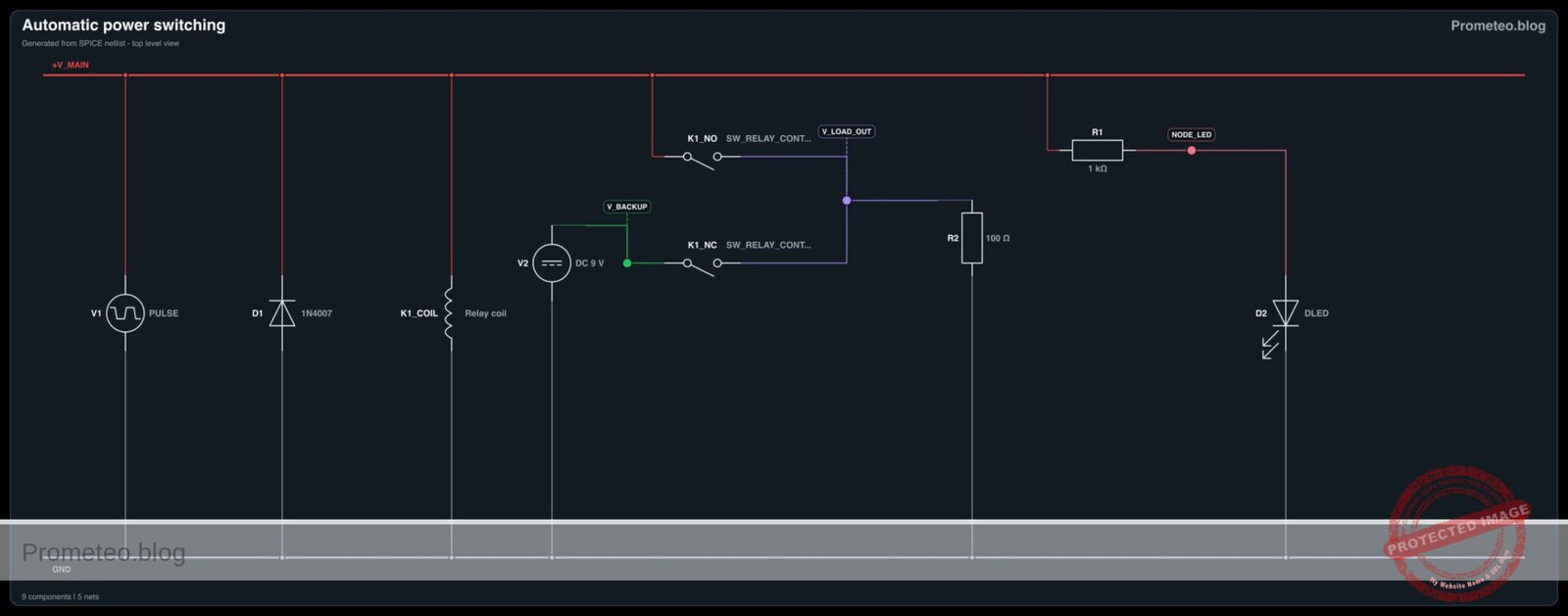 Electrical diagram for case: Automatic power switching