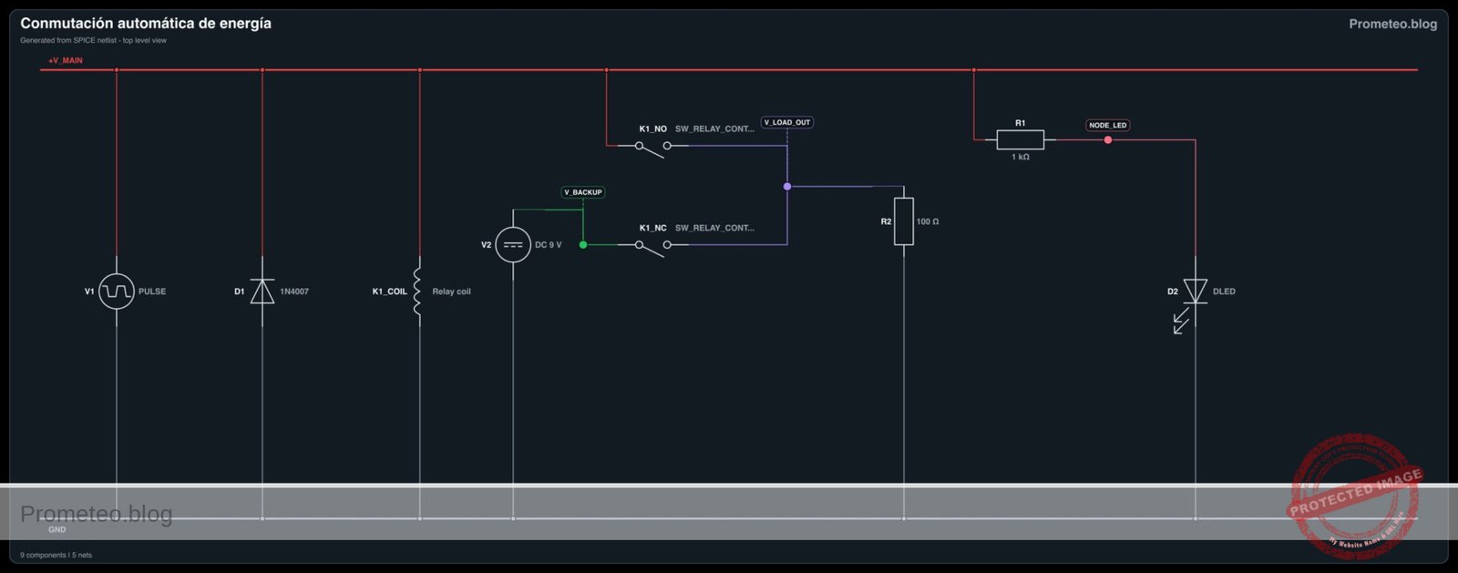 Diagrama eléctrico del caso: Conmutación automática de energía
