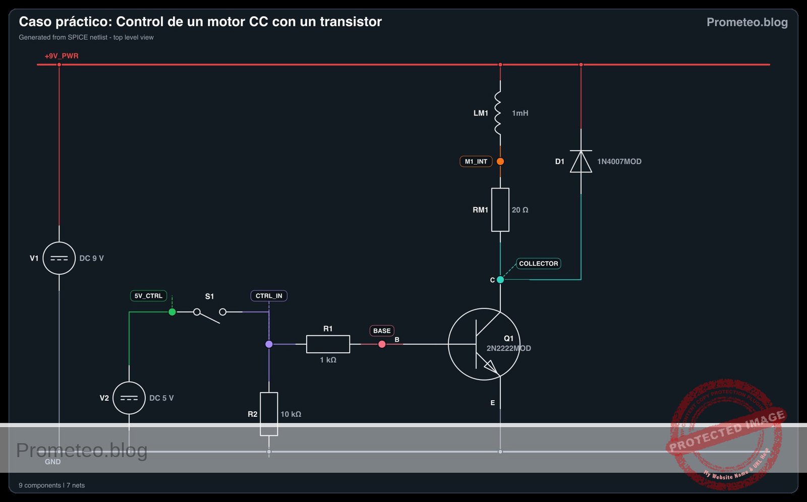 Diagrama eléctrico del caso: Control de un motor CC con un transistor