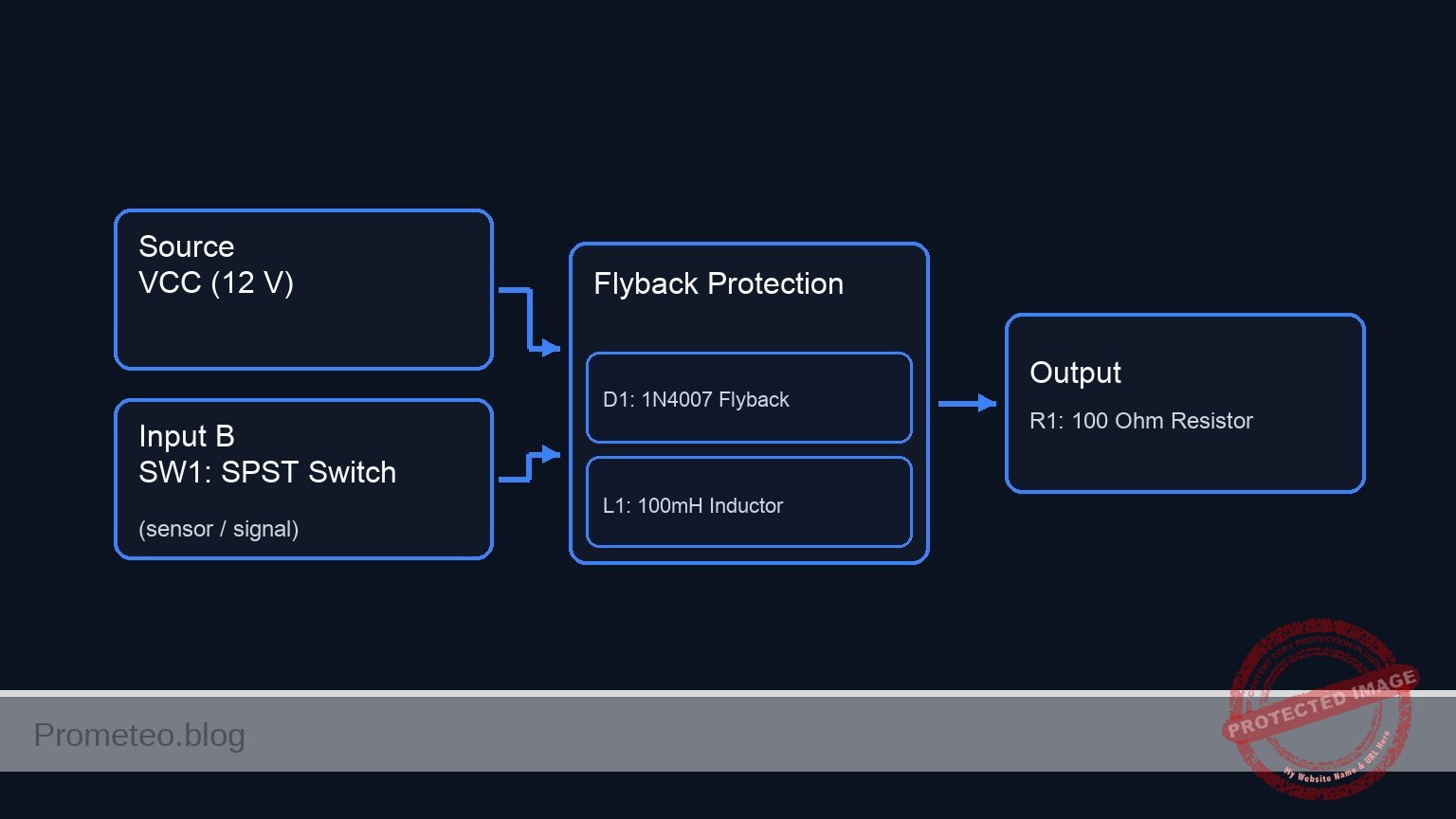 Conceptual block diagram — Flyback Protection