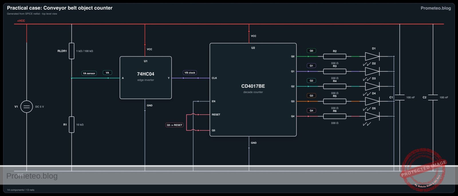 Electrical diagram for case: Conveyor belt object counter