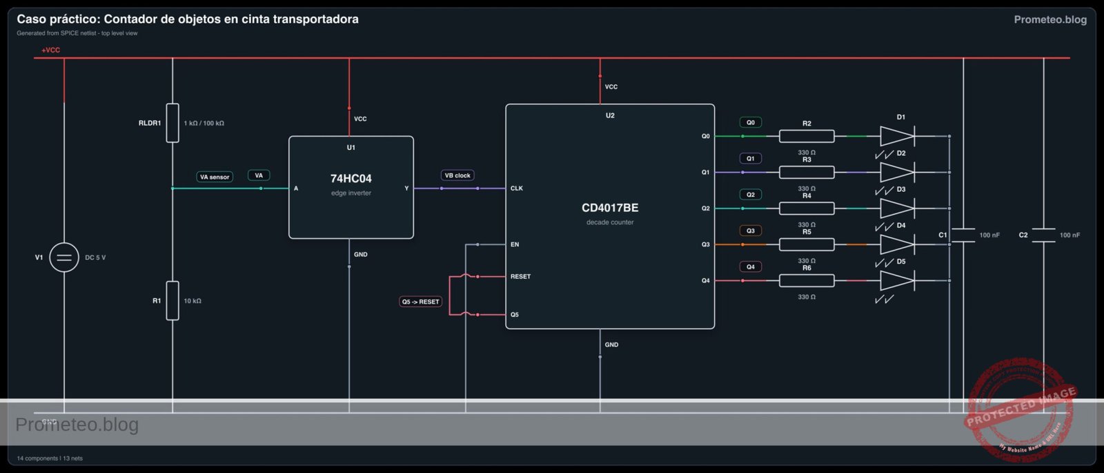 Diagrama electrico del caso: Contador de objetos en cinta transportadora