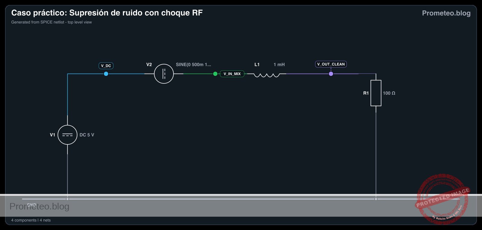 Diagrama electrico del caso: Caso práctico: Supresión de ruido con choque de RF