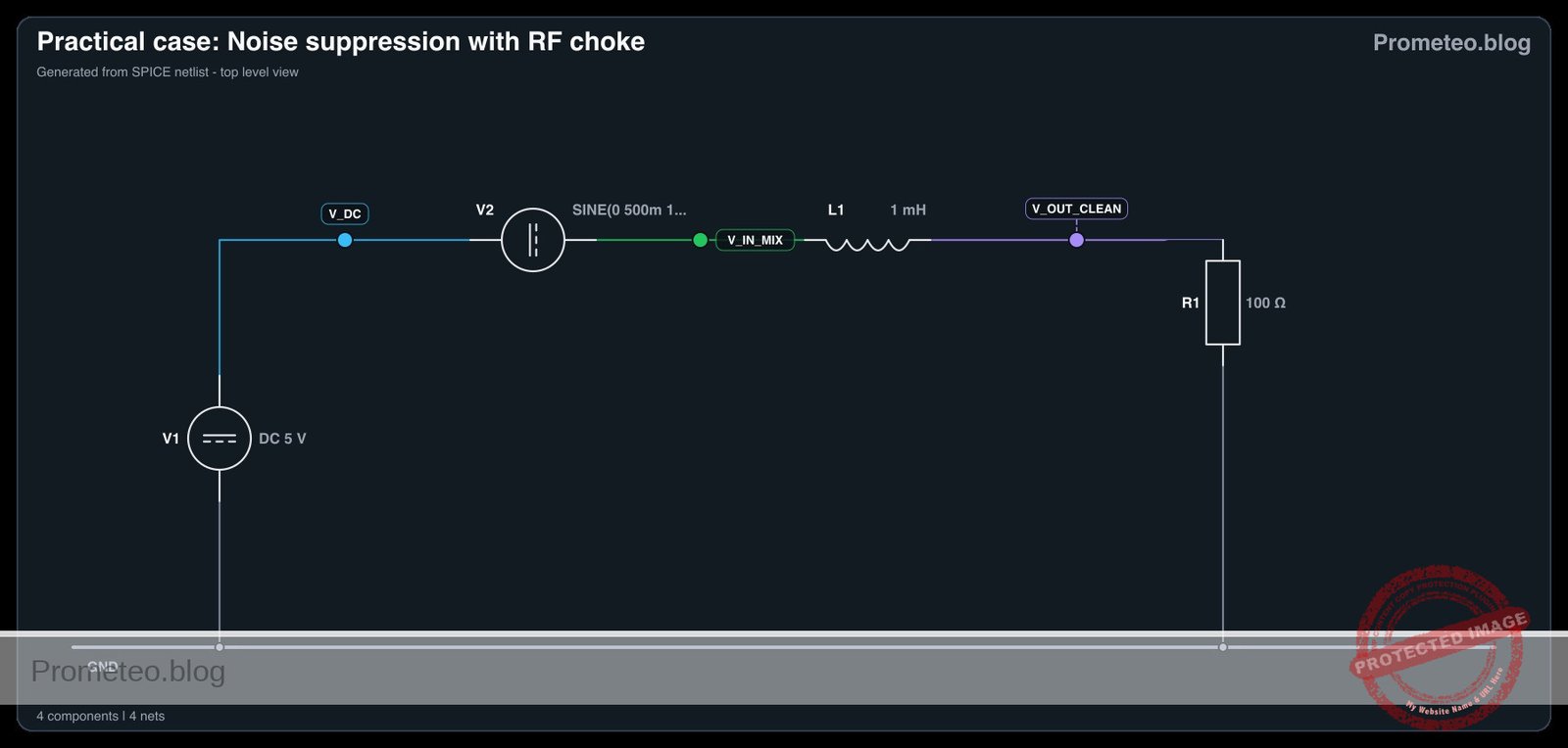 Electrical diagram for case: Practical case: Noise suppression with RF choke