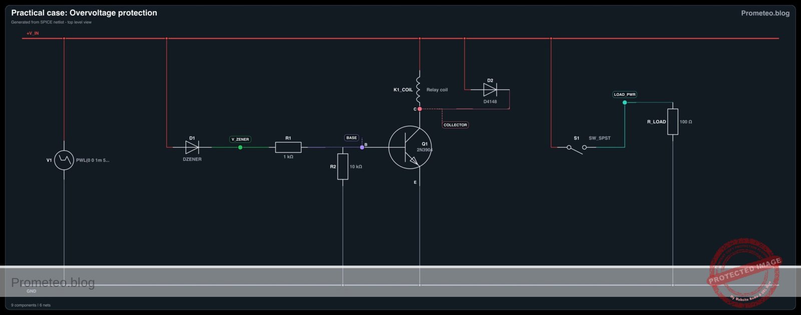 Electrical diagram for case: Overvoltage protection