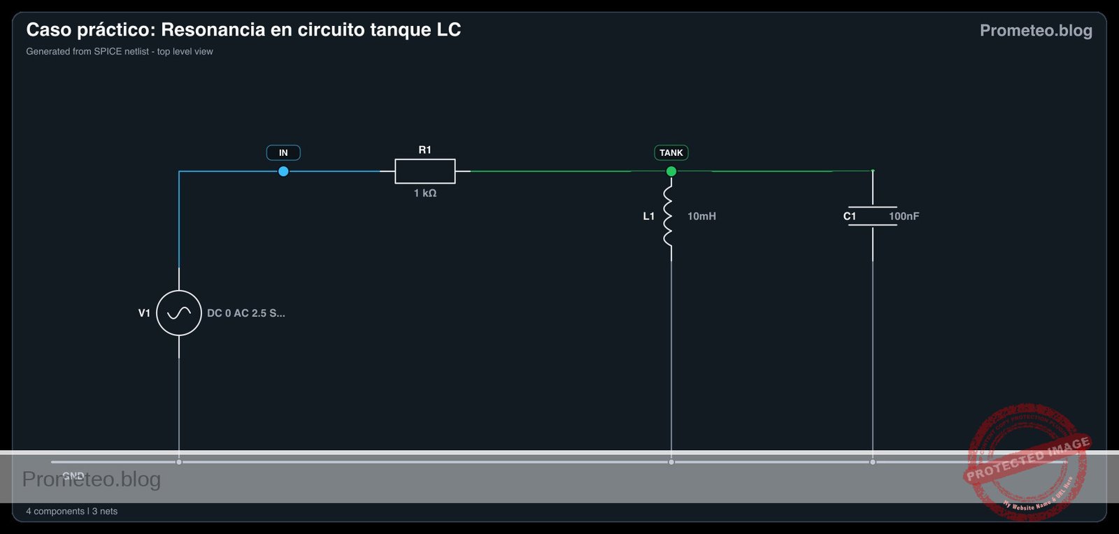 Diagrama electrico del caso: Caso práctico: Resonancia en circuito tanque LC